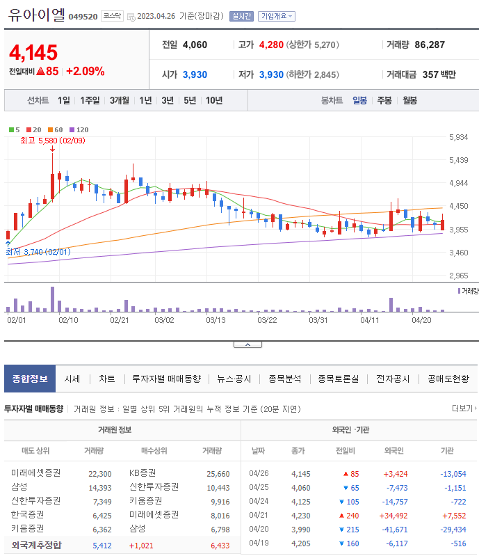 유아이엘 이미지