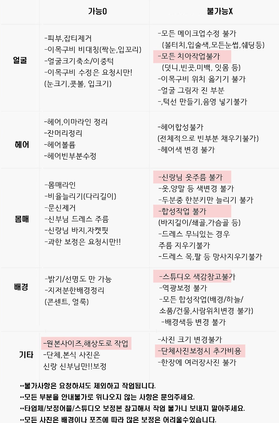 허니통신 이미지