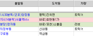 MJ물류 이미지