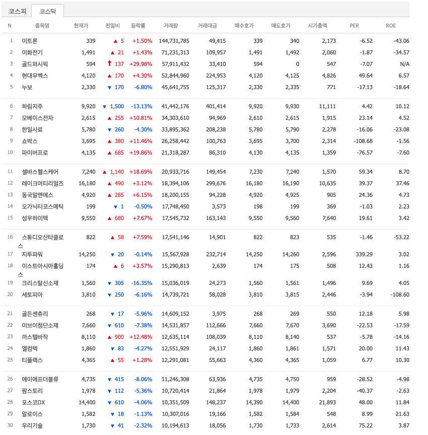오가닉스토리팜 이미지