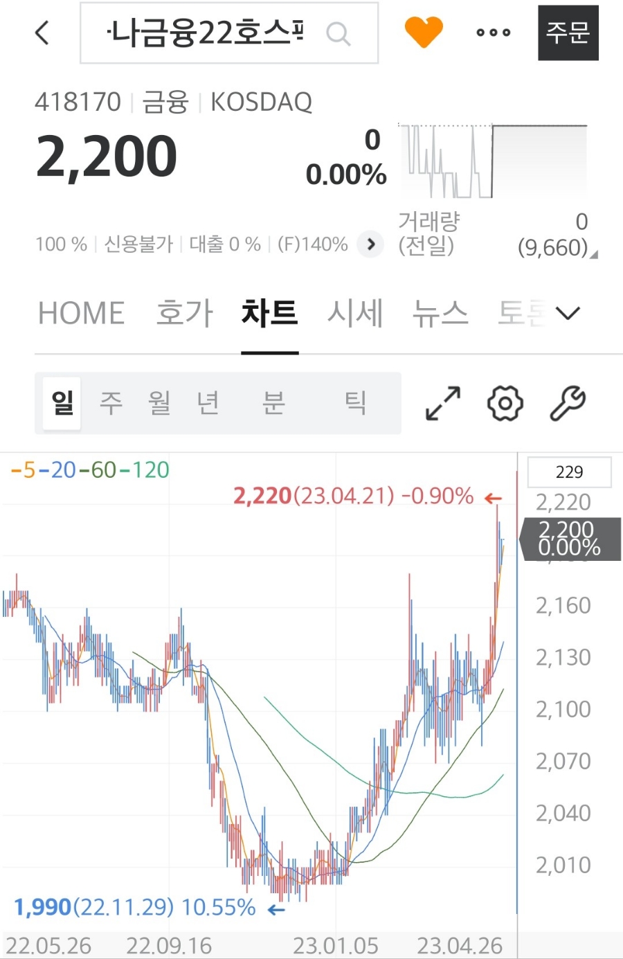 비에스지 이미지