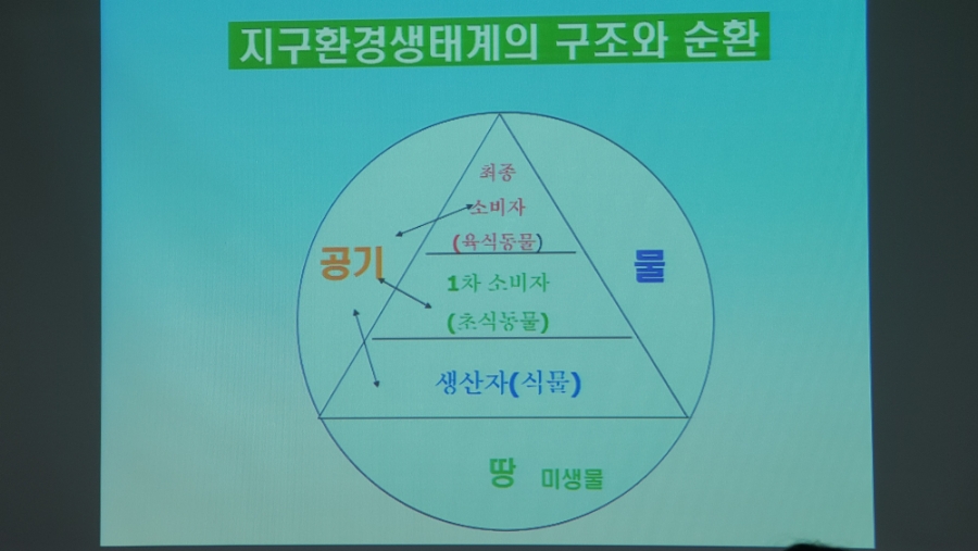 한국기후환경연구소 이미지