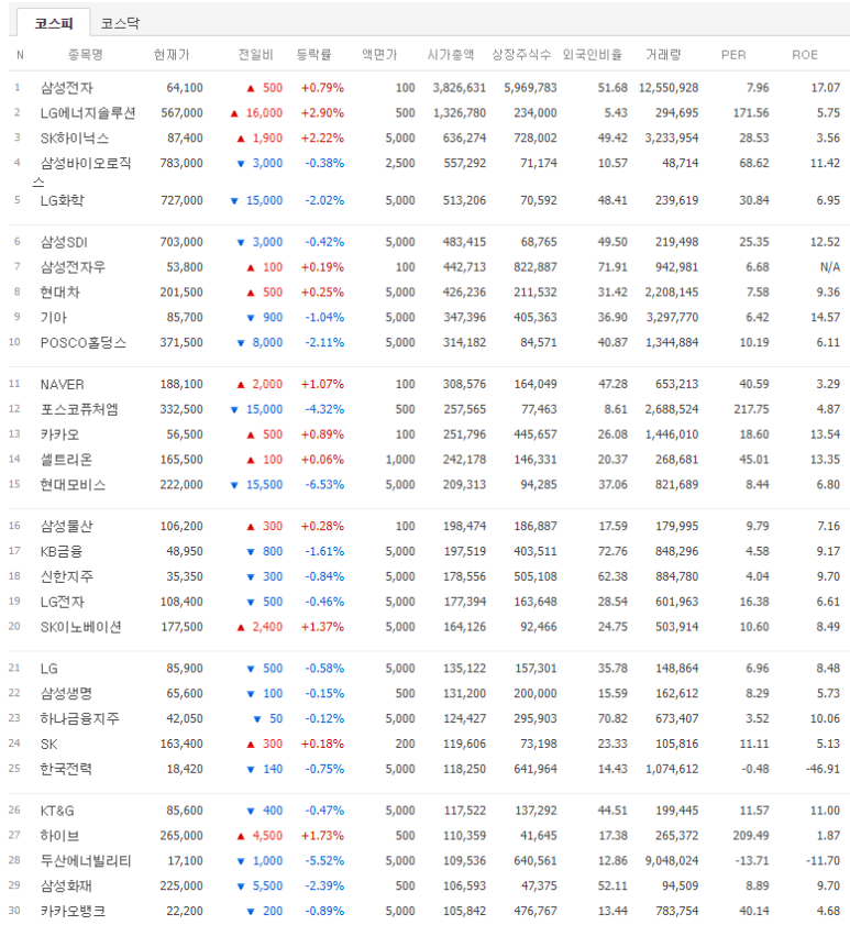 KD케미칼 이미지