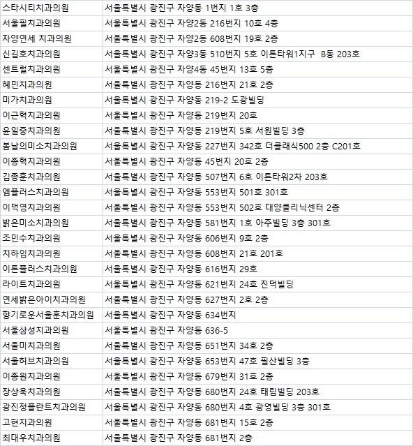 성수연세의원 이미지