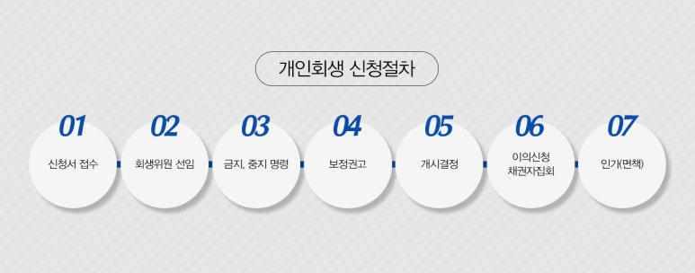 법률사무소사명 이미지