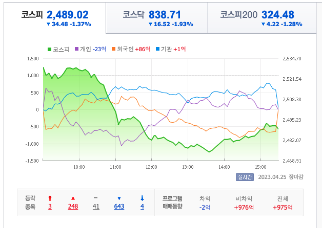 골드인더스트리 이미지