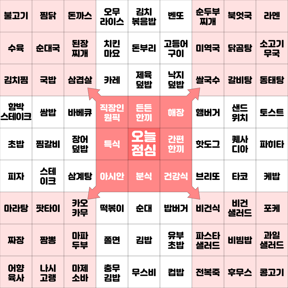 뭐 먹지? 이미지