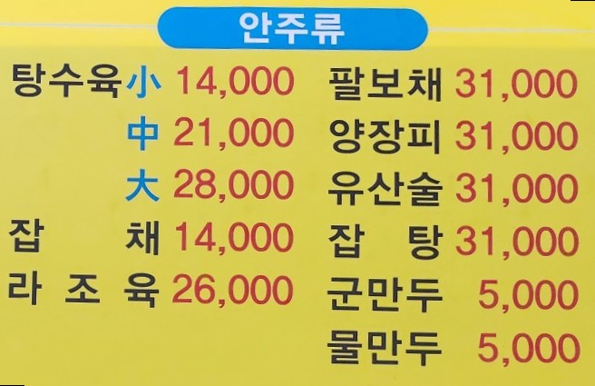 동일각 이미지