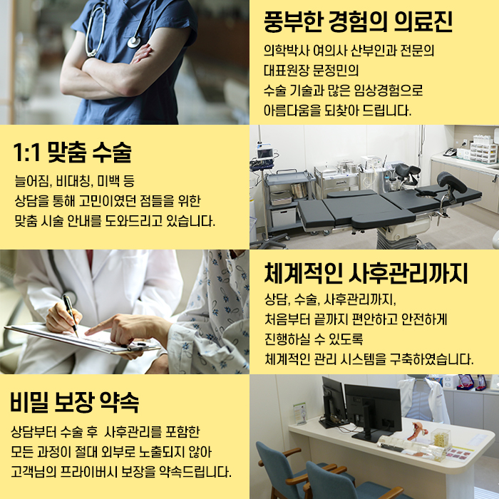 향기로운봄산부인과 이미지