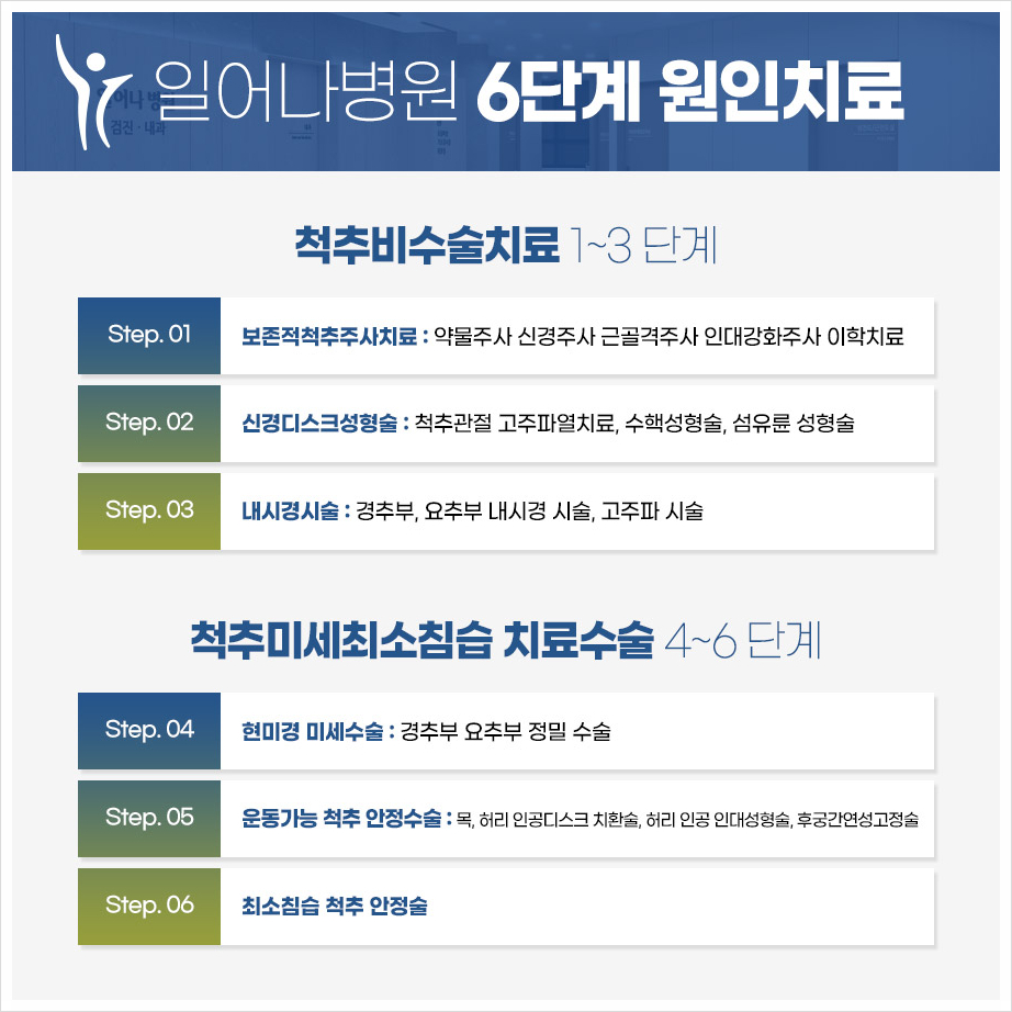 일어나병원 이미지