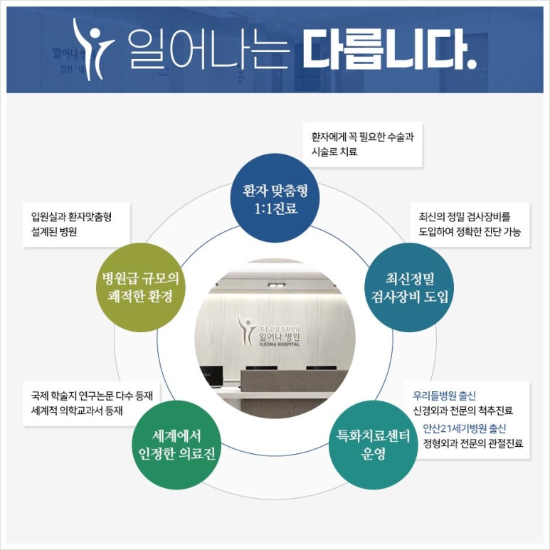 일어나병원 이미지