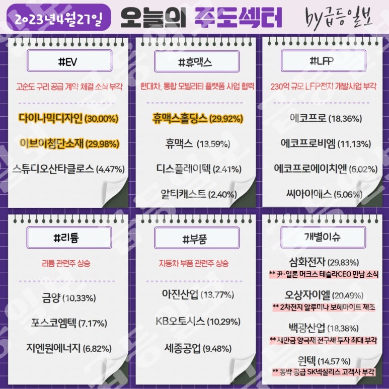 휴멕스 이미지