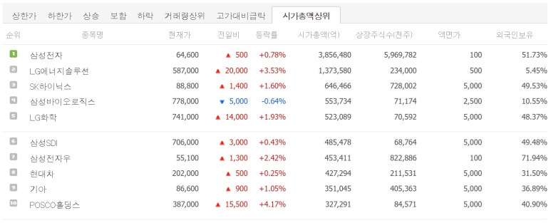 디자인그룹아모 이미지