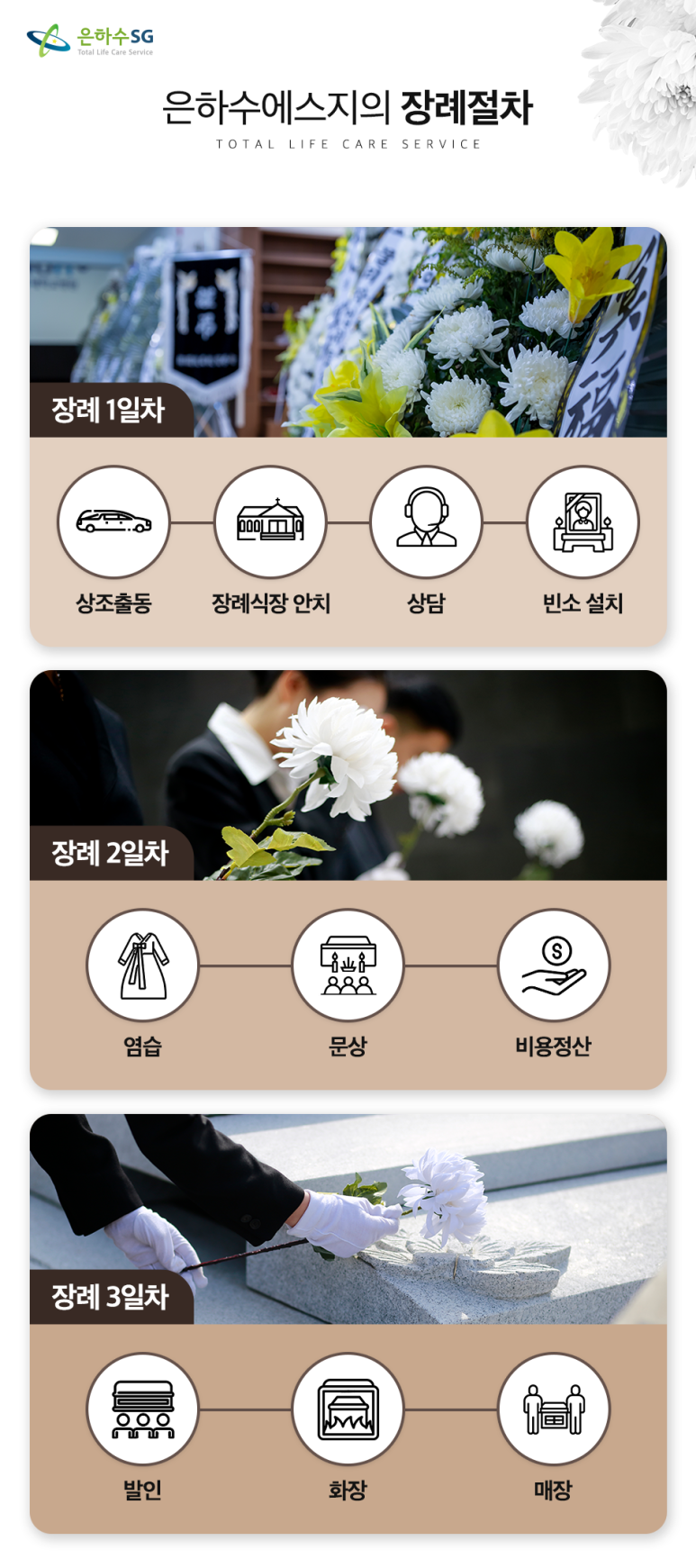 은하수에스지 이미지