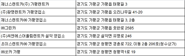씨엔에스어울림렌트카 이미지