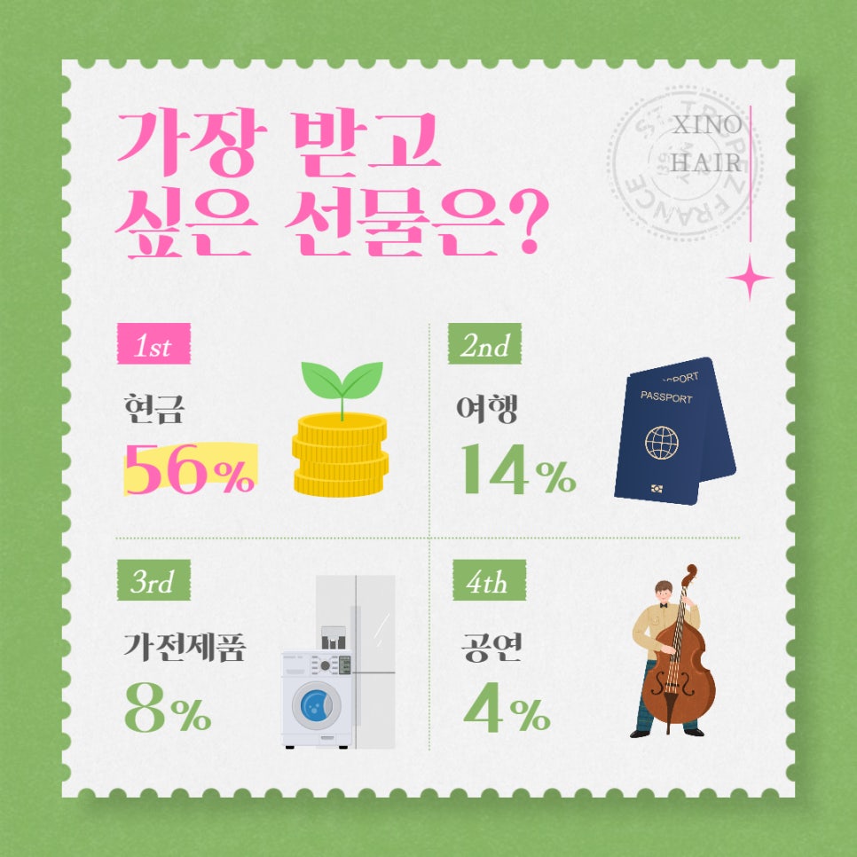 지노헤어 이미지