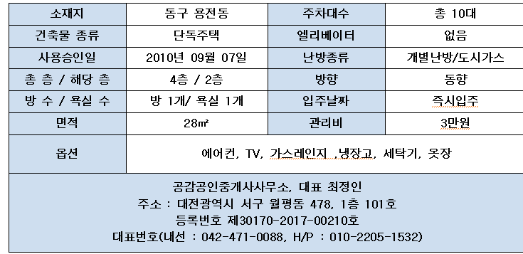 큰솔주유소 이미지