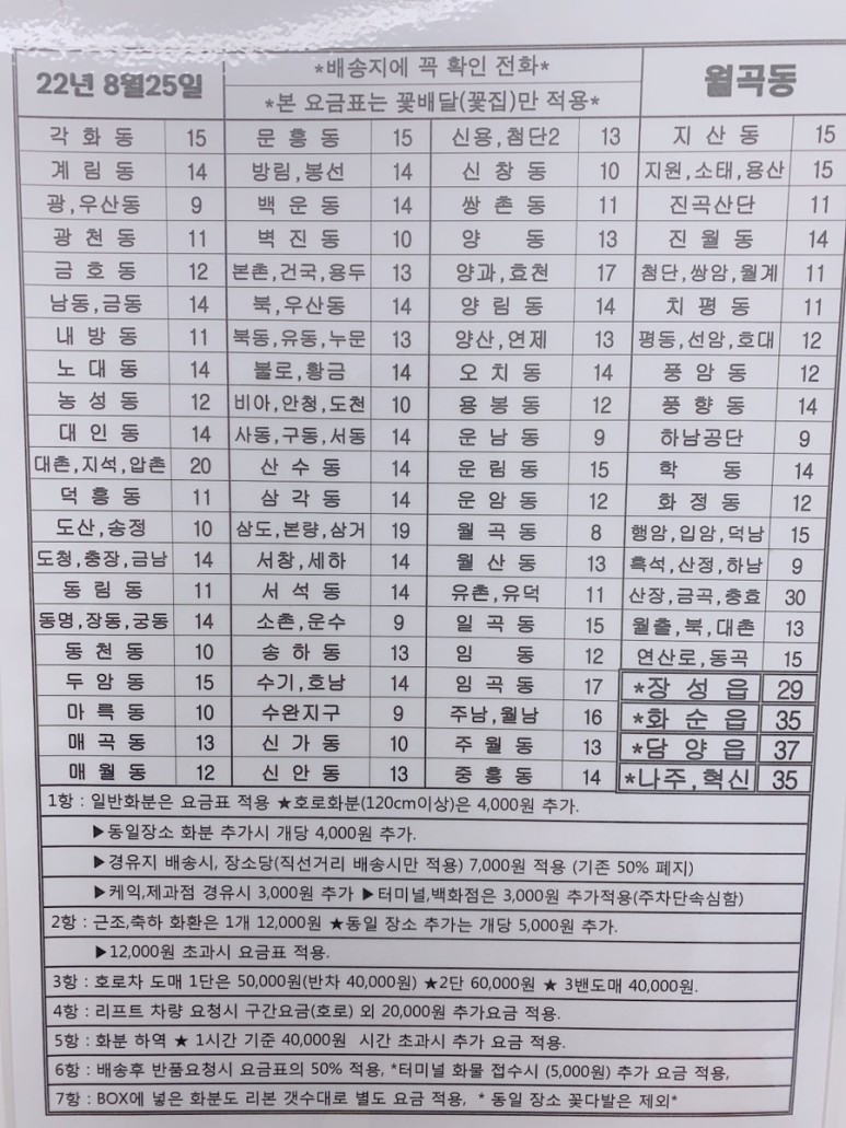 신전떡볶이운남점 이미지
