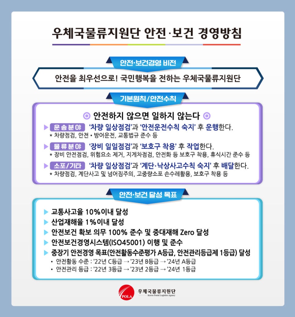 세운물류 이미지