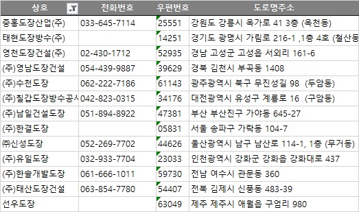(주)태산개발 이미지