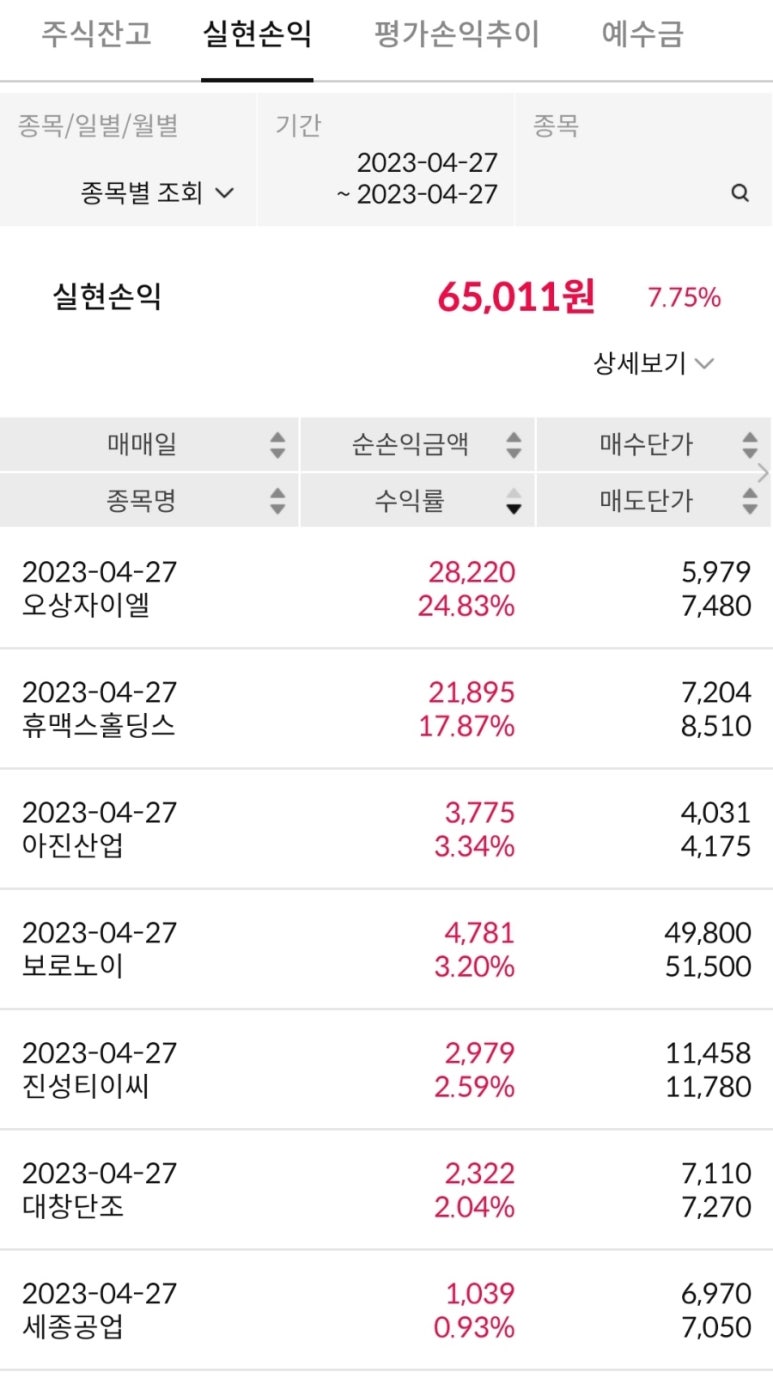휴멕스 이미지