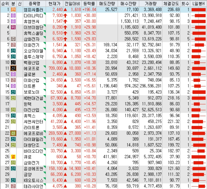세종휴먼텍 이미지