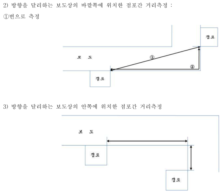 담배소매인 이미지