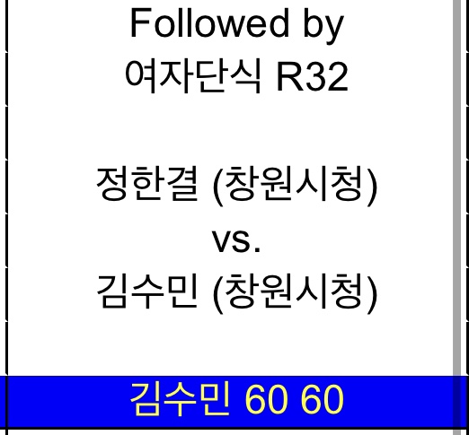 라빵즈 이미지