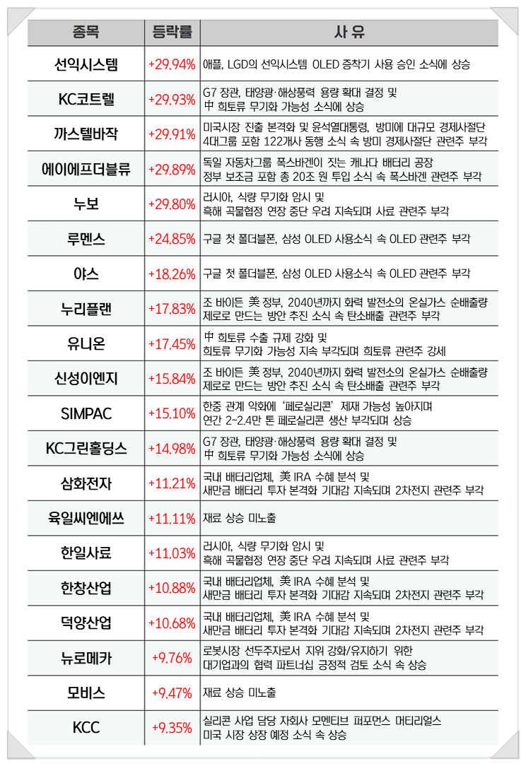 플랜이엔지 이미지