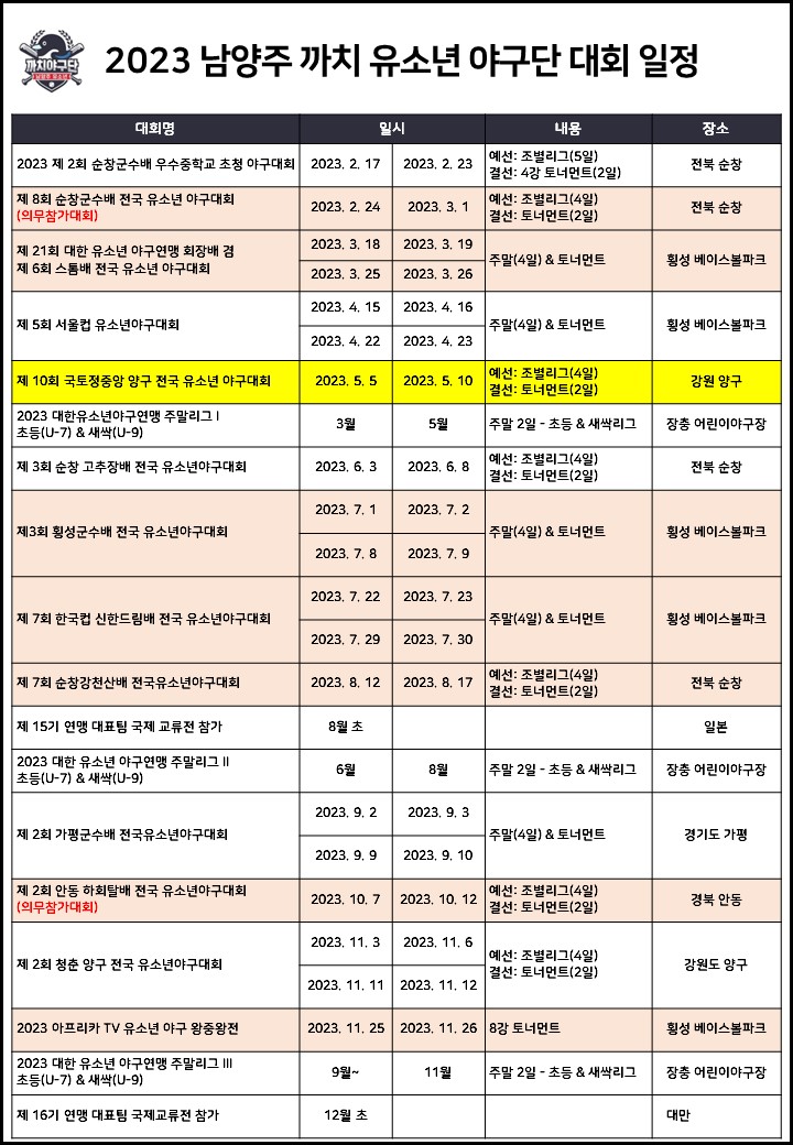 진베이스볼아카데미 이미지