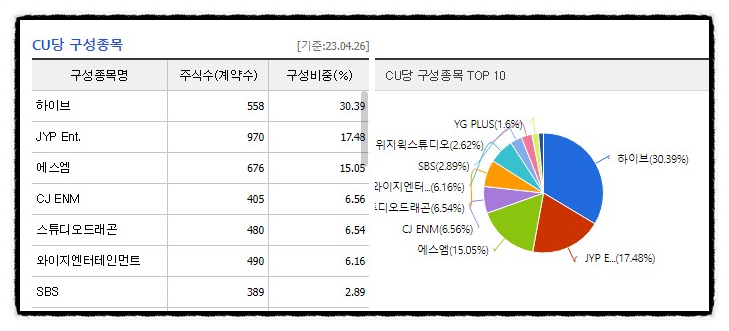 엔에이치스튜디오 이미지