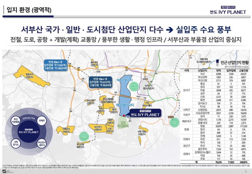 에코인프라산업 이미지