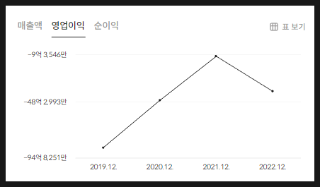 (주)에스엘엘 이미지