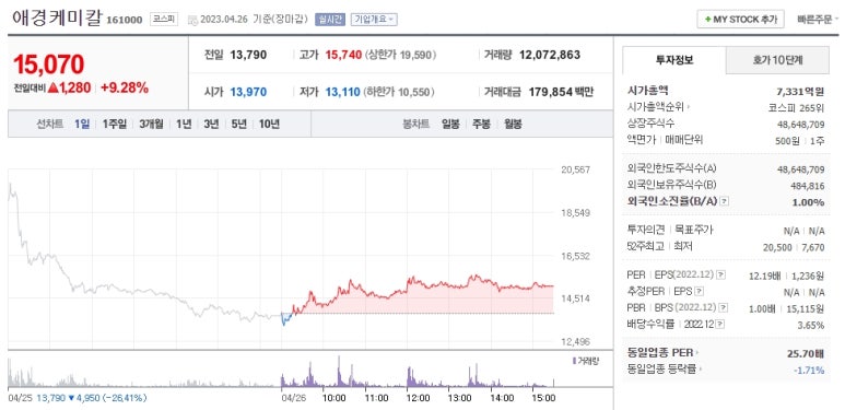 KD케미칼 이미지