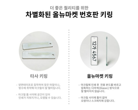 올뉴마켓디자인 이미지