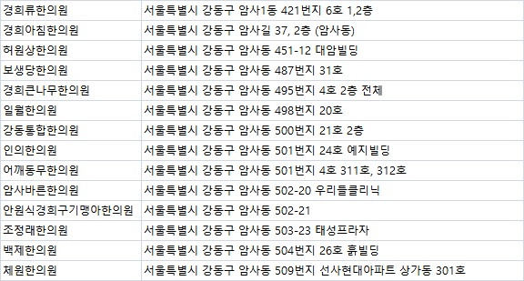 선사우리한의원 이미지