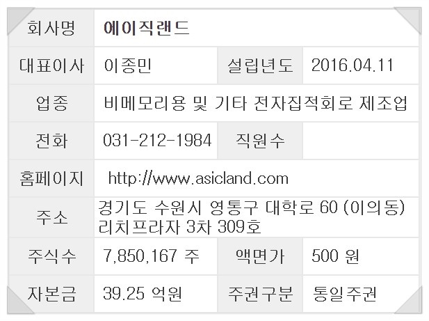 위즈디자인솔루션 이미지