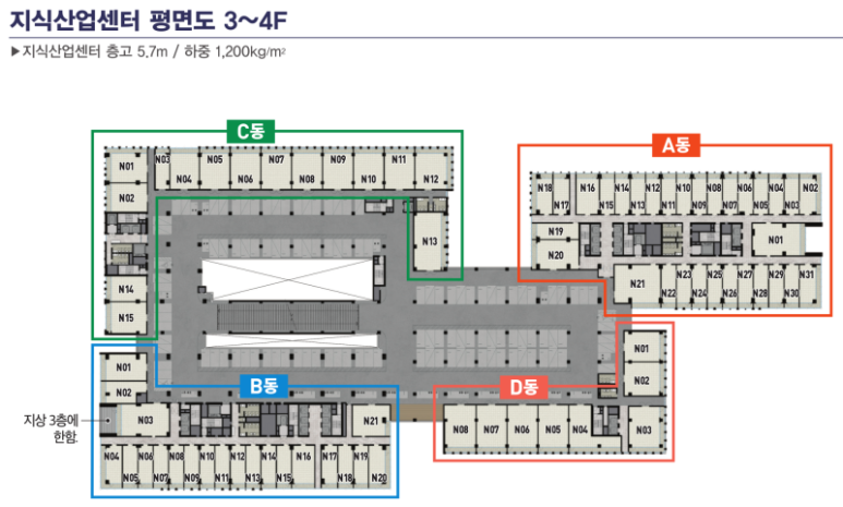 동이산업 이미지