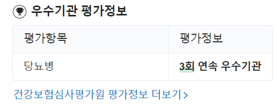 차내과의원 이미지