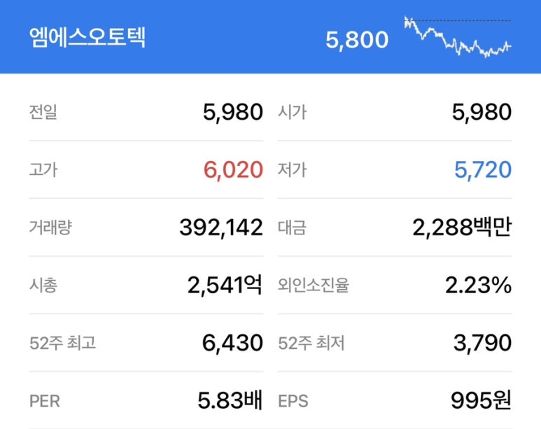 엠에스팩토리 이미지