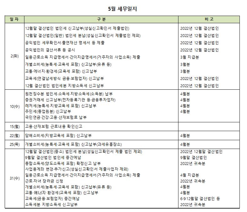 세무법인벗 이미지