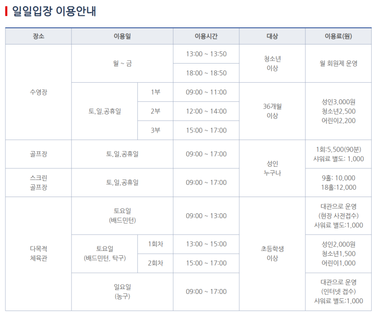 부산진구 국민체육센터 이미지