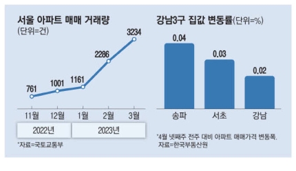 미노원 이미지