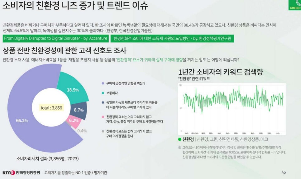 그린스타 이미지