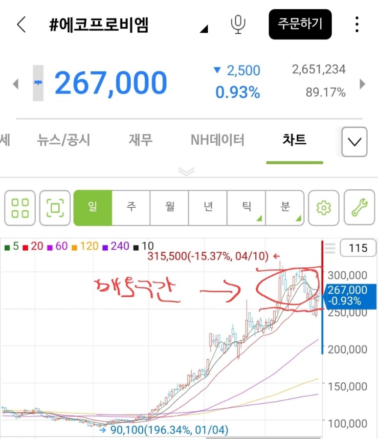 이룸티앤씨 이미지