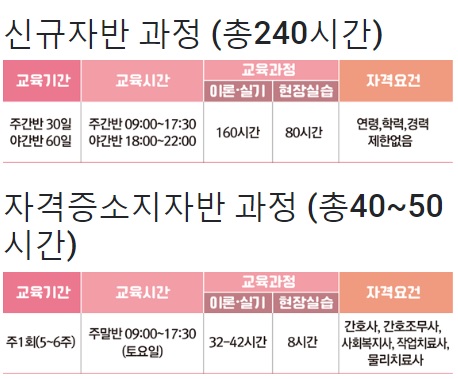 우리요양보호사교육원 이미지