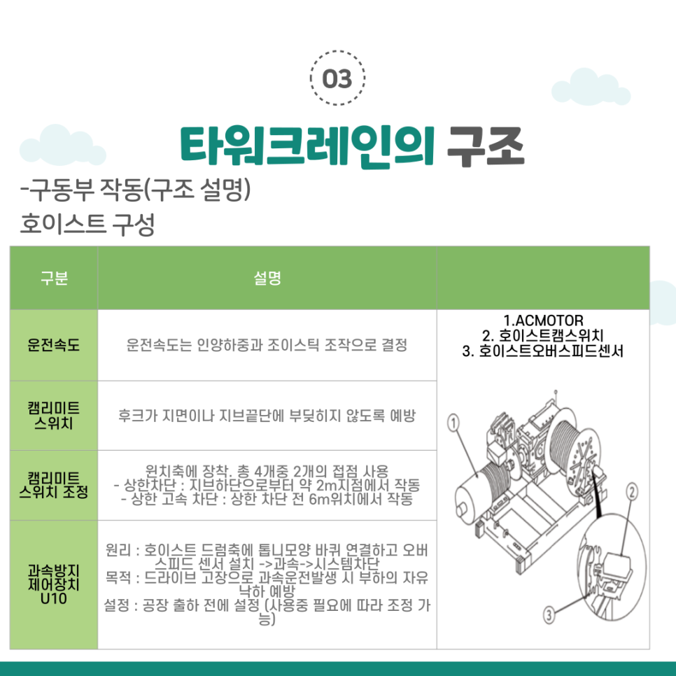 동부크레인 이미지