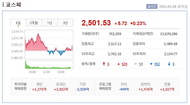 (주)지엘바이오 이미지