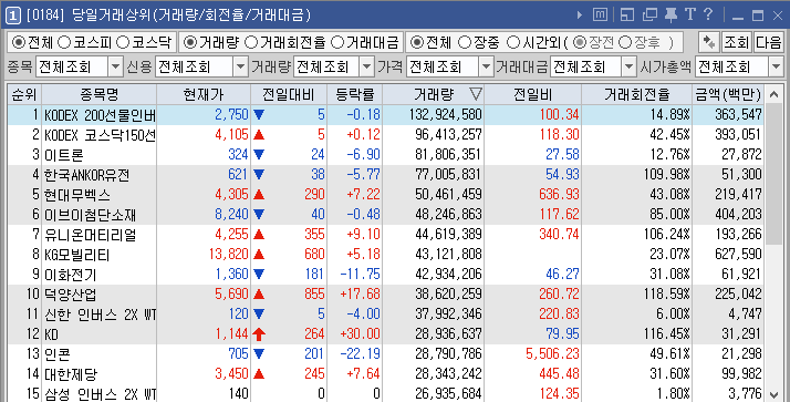 (주)지엘바이오 이미지