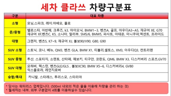 세차클라쓰 이미지